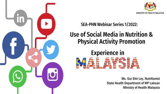 Use of Social Media in Nutrition & Physical Activity Promotion